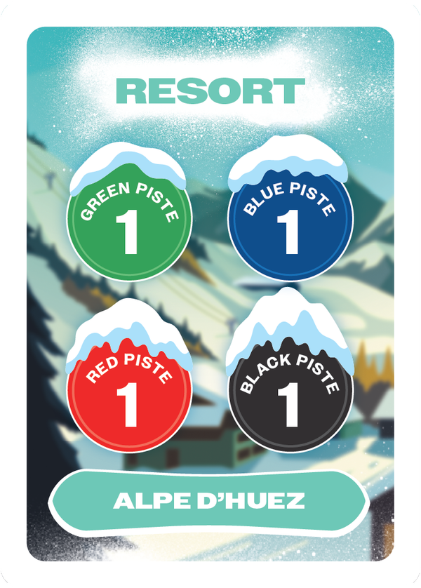 Alpe d’Huez Resort card from Ready Steady Slope