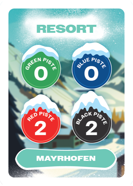 Mayrhofen Resort card from Ready Steady Slope