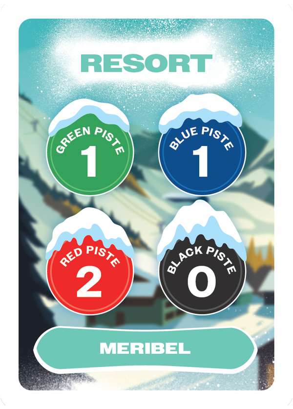 Méribel Resort card from Ready Steady Slope