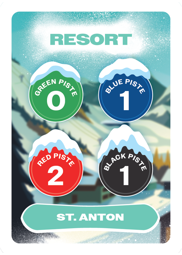 St. Anton Resort card from Ready Steady Slope