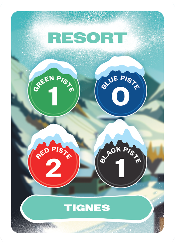 Tignes Resort card from Ready Steady Slope