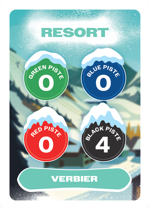 Verbier Resort card from Ready Steady Slope